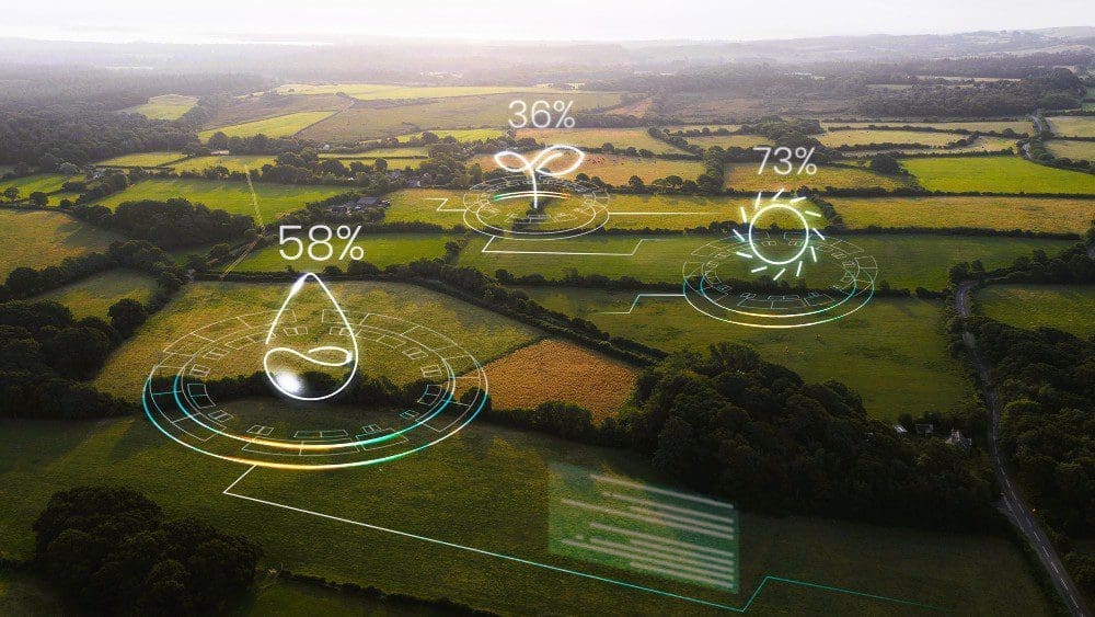 Eine Luftaufnahme von grünen landwirtschaftlichen Feldern mit leuchtenden digitalen Überlagerungen, die Symbole für Wasser (58 %), einen Pflanzenspross (36 %) und die Sonne (73 %) zeigen und datengestützte Landwirtschaft und Landproduktivitätsanalyse symbolisieren.